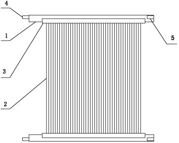 Membrane Sheets